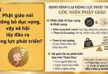 Phật giáo nói buông bỏ dục vọng, vậy xã hội lấy đâu ra động lực phát triển?